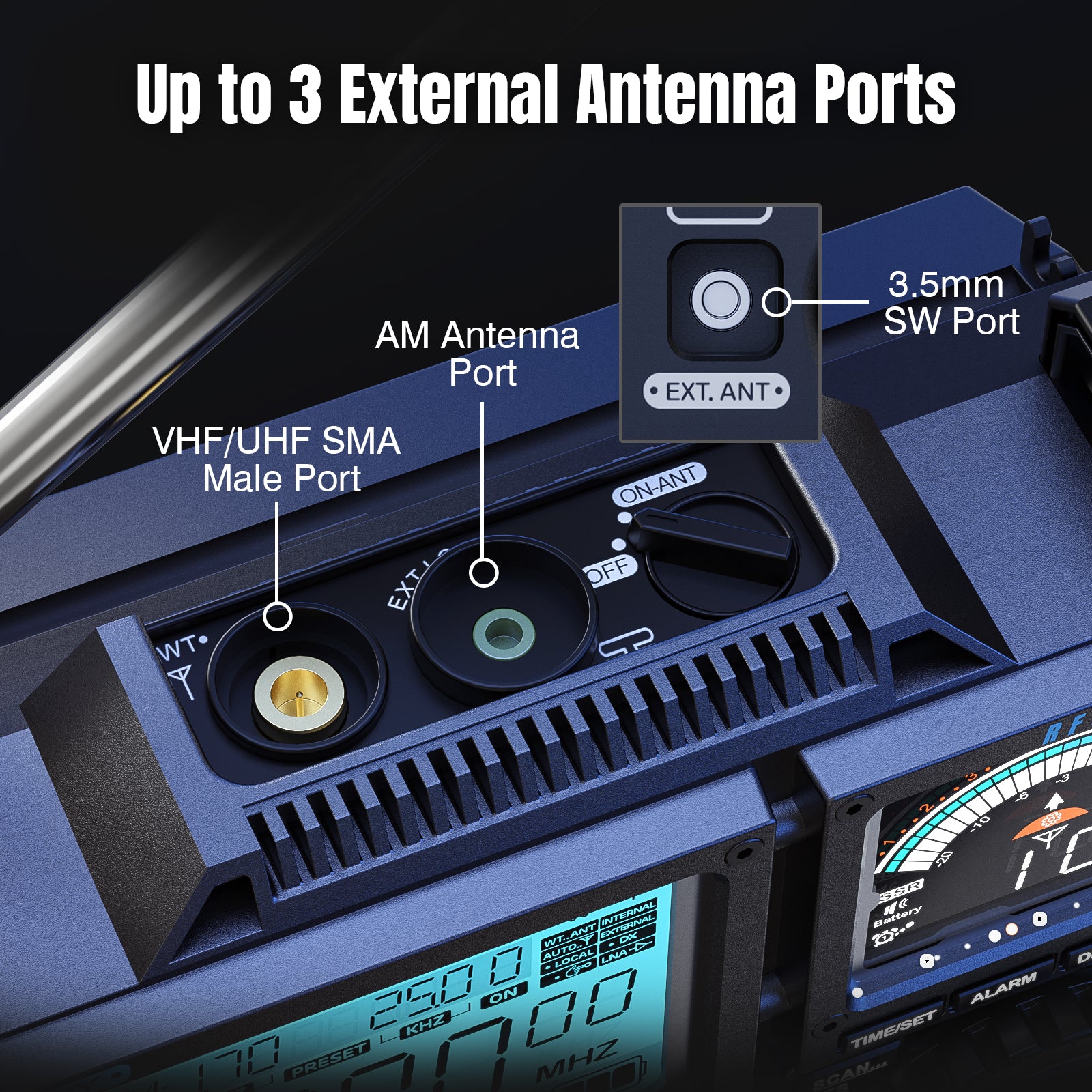 Raddy RF919 radio up to 3 external antenna ports