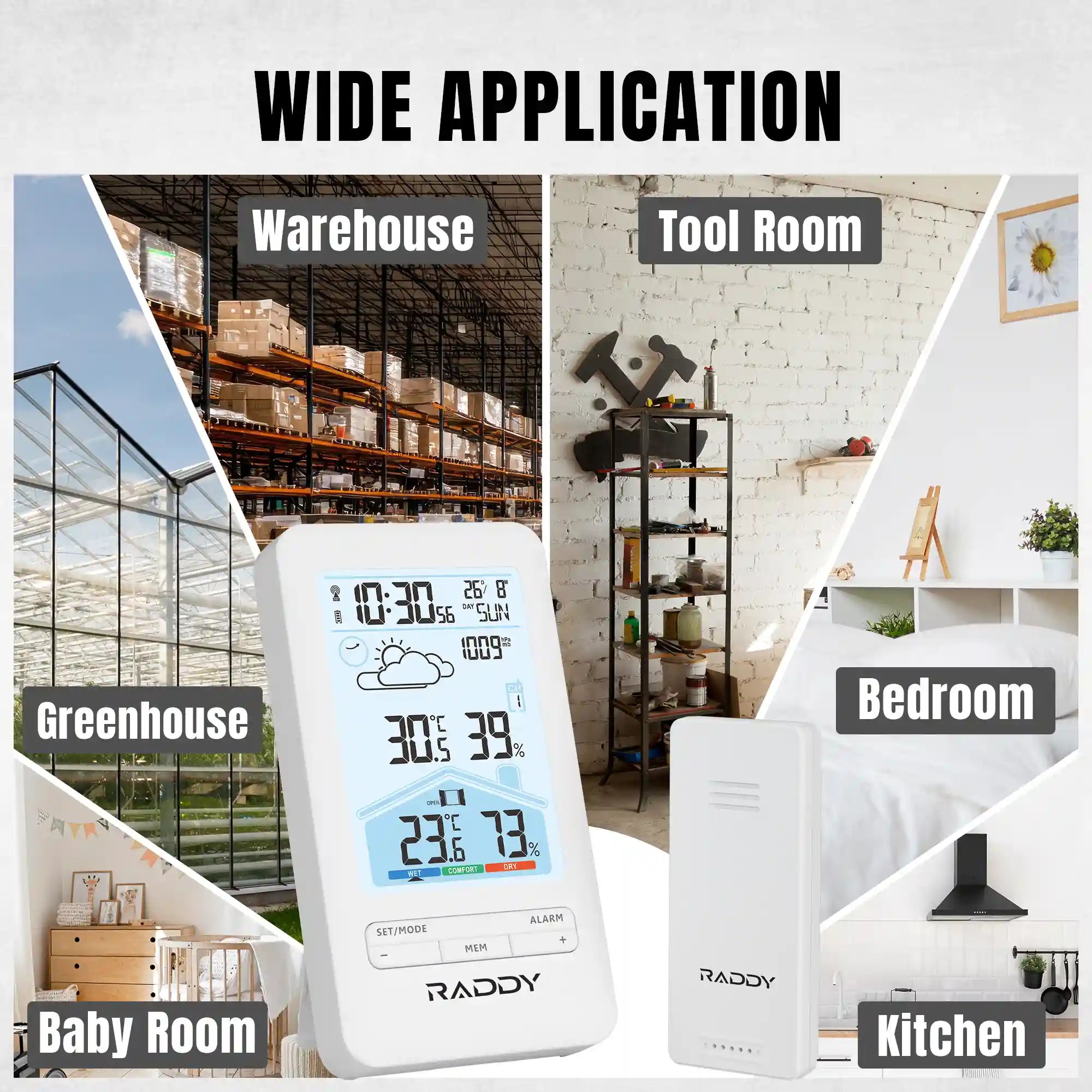 Raddy Raddy V4 Wireless Weather Station with wide application display in various indoor settings.