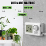 Load image into Gallery viewer, Automatic watering | Raddy WS-6
