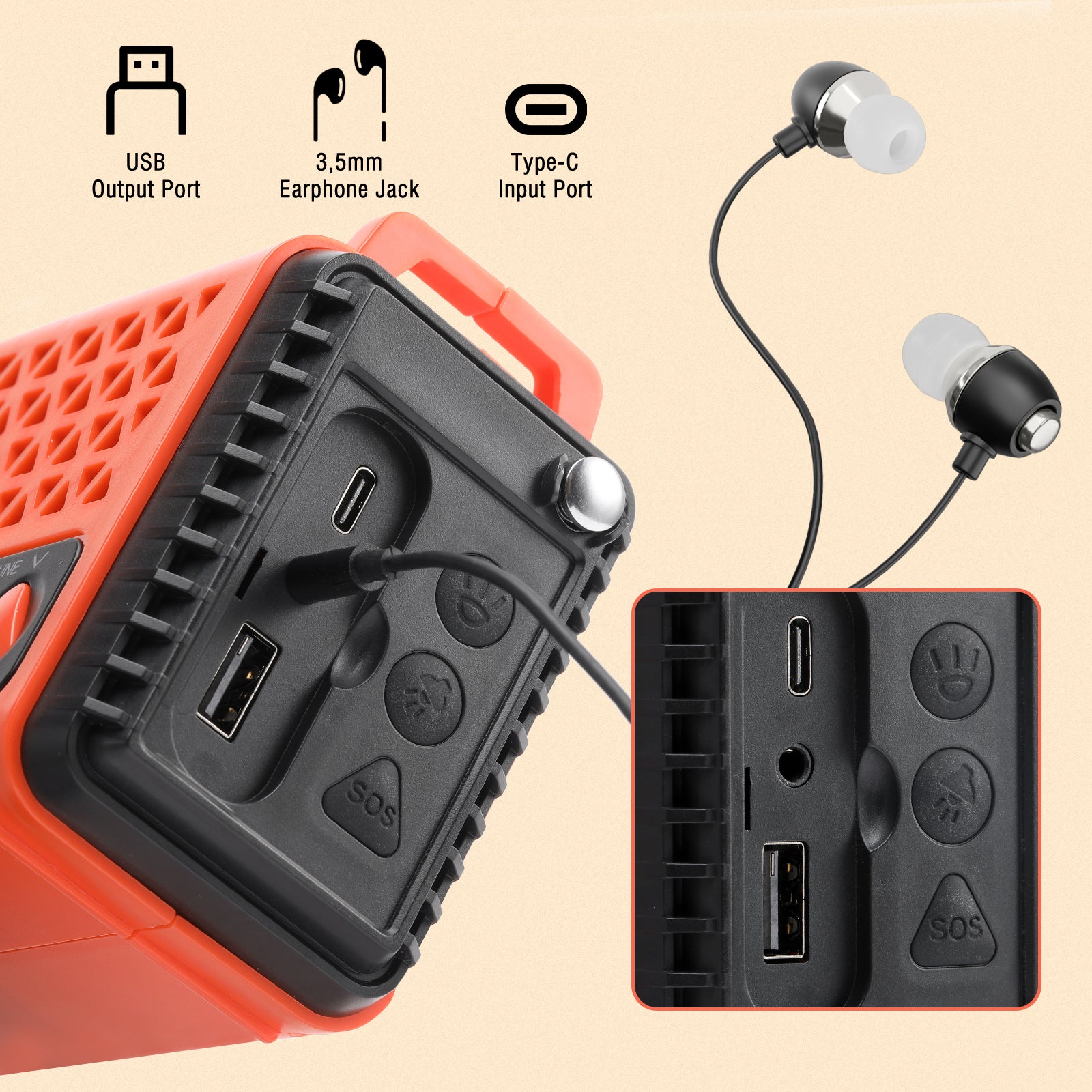 SD10 DAB/DAB+ Emergency Radio connector ports