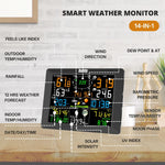 Load image into Gallery viewer, WF-100C Professional Weather Station | display instructions
