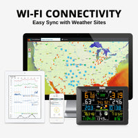 WF-100C supports WiFi connectivity