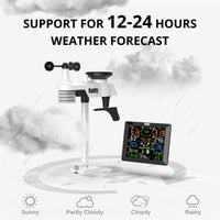 WF-100C support for 12-24 hours weather forecast