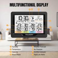 WF-60M Multi-functional display 