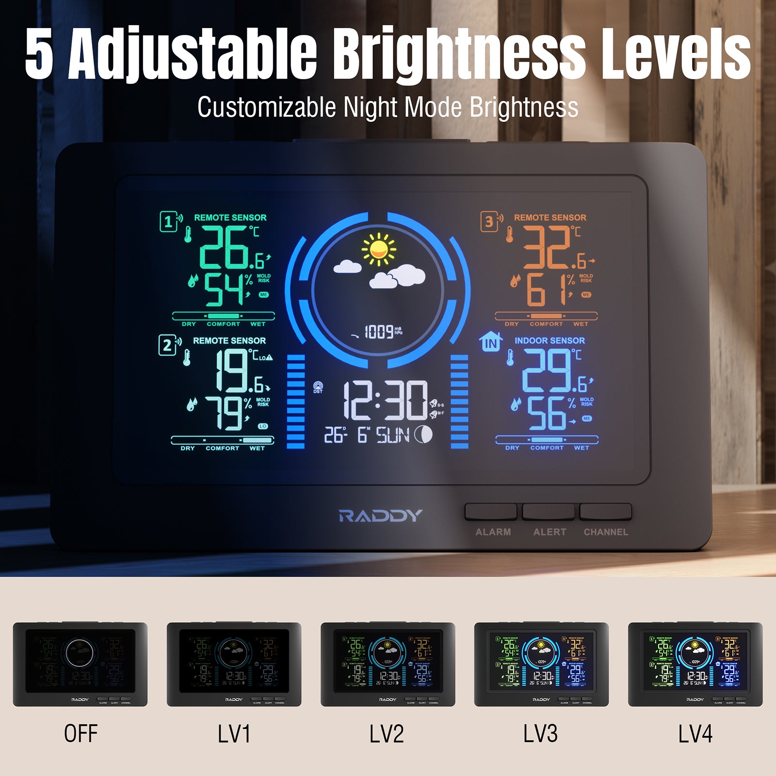 WF-80C Weather Station 5 adjustable brightness levels