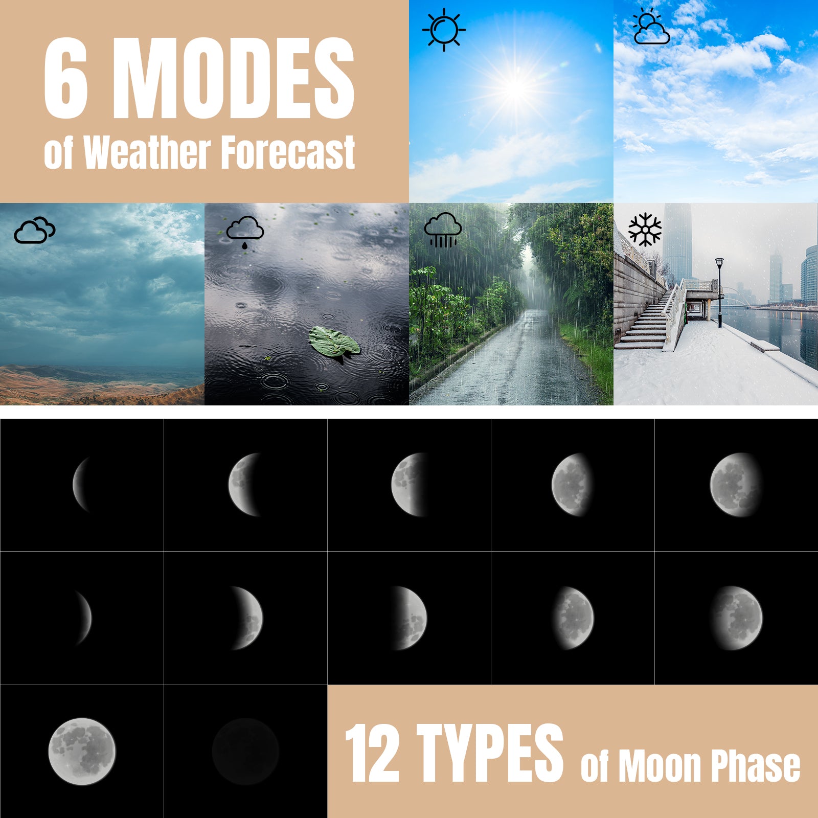 WF-80C Weather Station weather forecast and moon phase