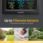 Load image into Gallery viewer, WF-60C Weather Station, 3 Remote Sensors
