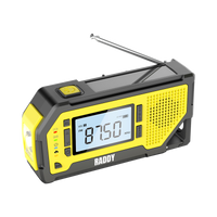 NW3 Emergency Radio