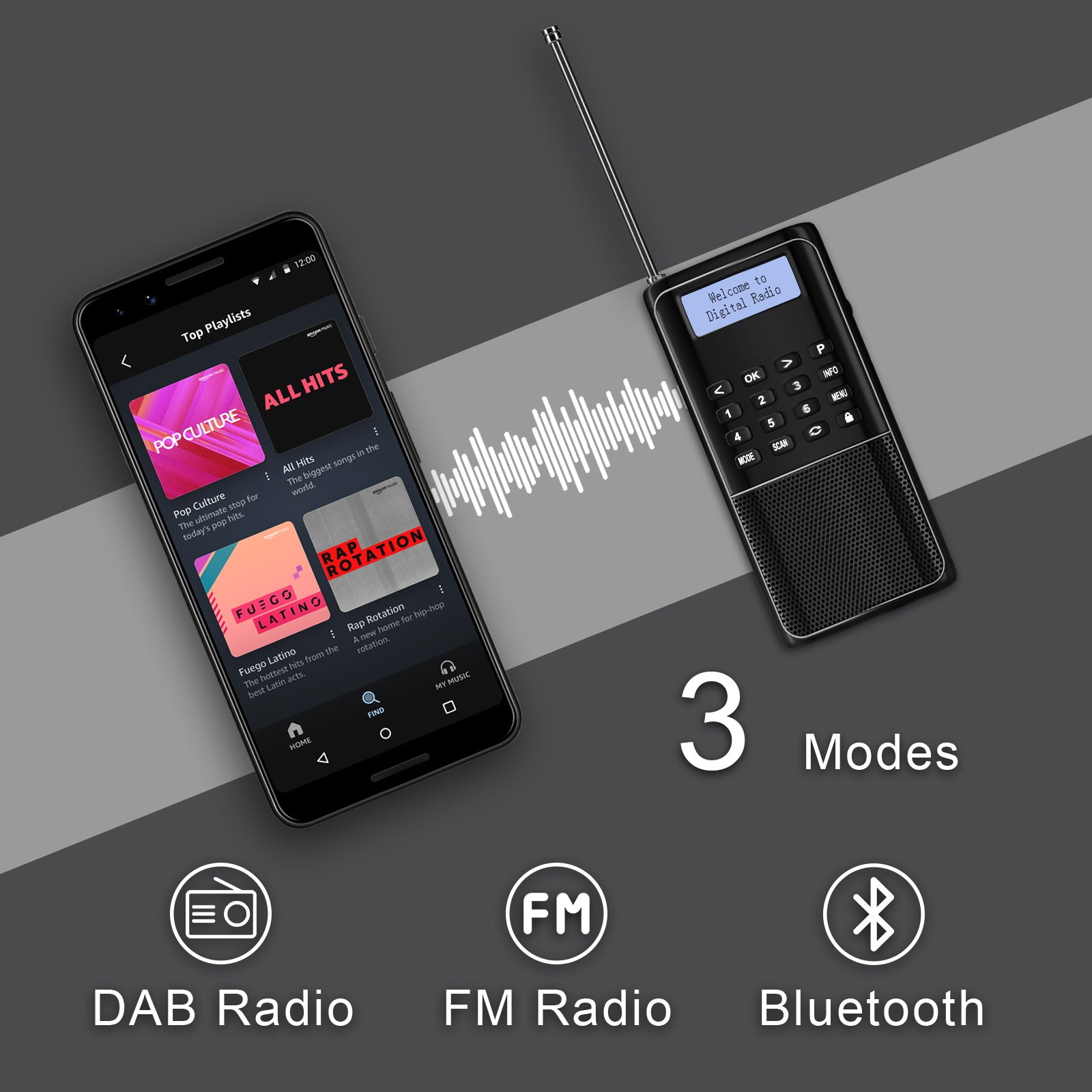 RD23 Tragbares DAB Radio 3 modes play modes