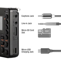 RF30 ports details 