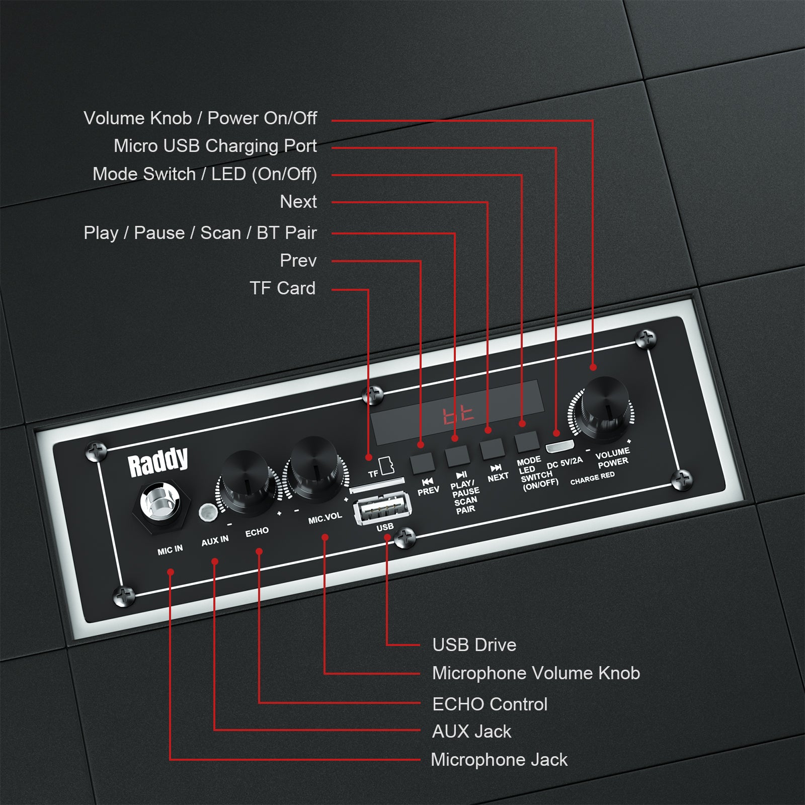 RS68 Karaoke Machine  buttons instructions 