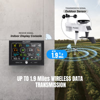 Raddy L7 LoRa Weather Station  upt to 1.9 miles wireless data transmisson