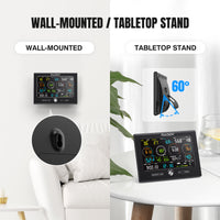 Raddy L7 wall-mounted and tabletop stand