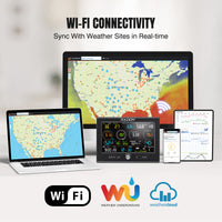 Raddy L7 supports WiFi connectivity 