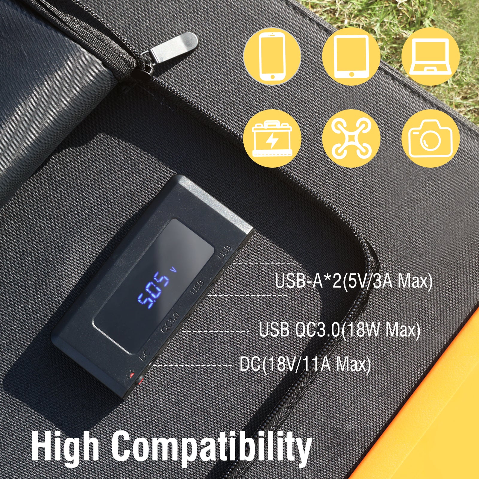 SP200 200W Foldable Solar Panel high compatibility 