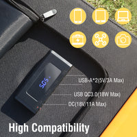 SP200 200W Foldable Solar Panel high compatibility 