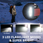 Load image into Gallery viewer, SW3 supports 3 LED flashlight modes &amp; super bright
