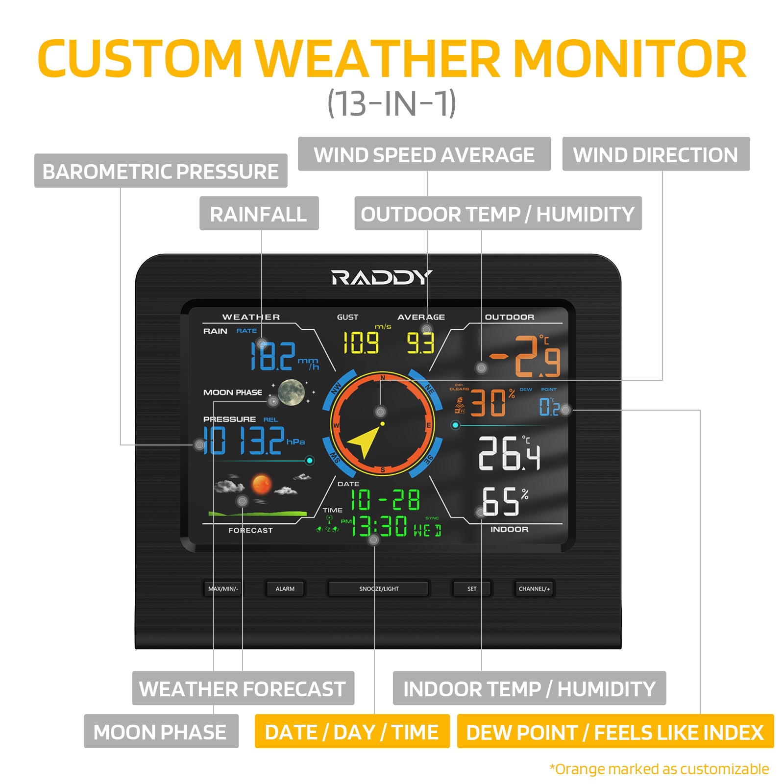 WF-100C Lite comes with 13-in-1 custom weather monitor 