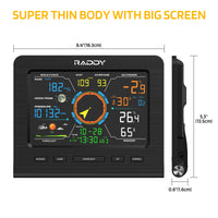 WF-100C Lite console size
