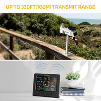 WF-100C Lite up to 330ft transmit range