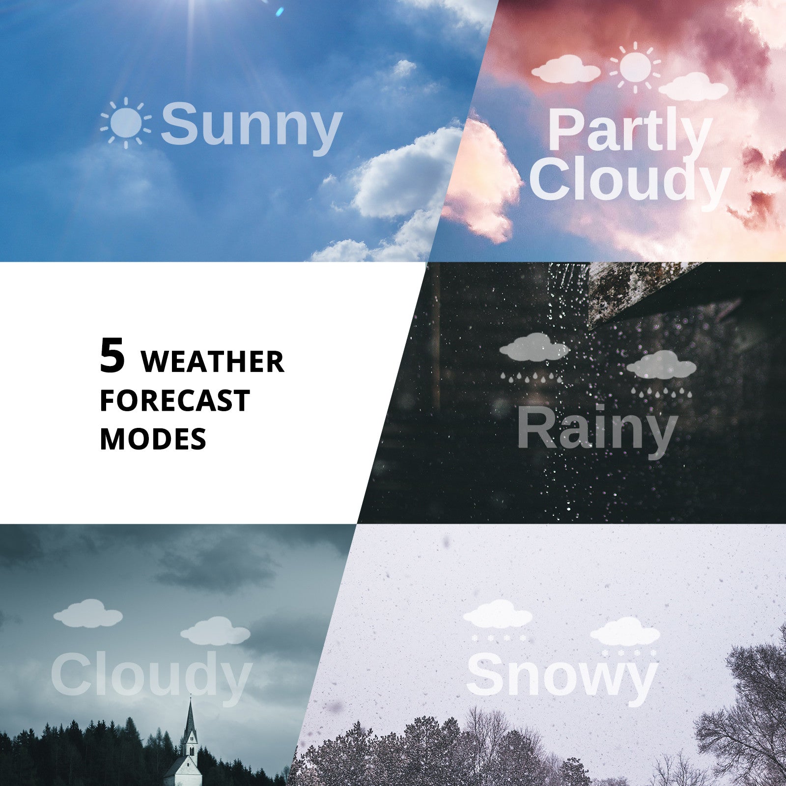 WF-55C  5 weather forecast modes