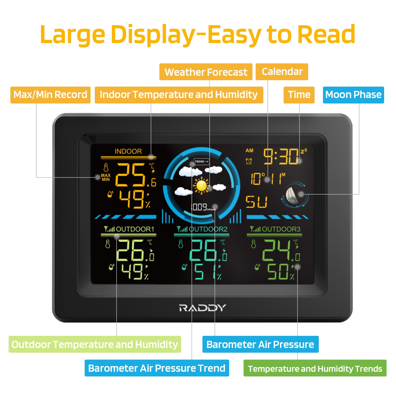 WF-60C Weather Station with large display-easy to read